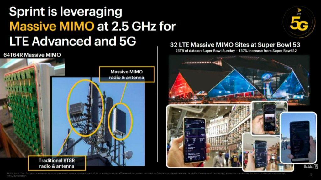 190516-03-5g-r4-sprint-massive-mimo.jpg