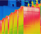Power Management: Heat Challenges Solved