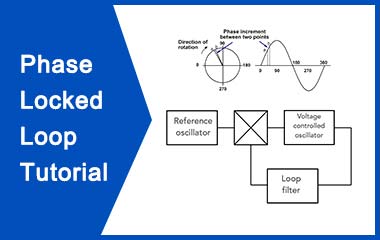 PLL Phase Locked Loop Tutorial & Primer