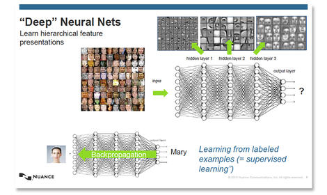 ai-ml-neural-network.jpg