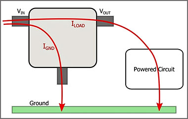 What Is a Linear Voltage Regulator?